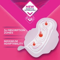 Bodyform Ultra Pads With Wings 40pk -Exquisite Care Store 402617 402619 402615 bodyform 6